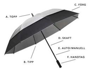 Skapa-eget-Paraply.jpg